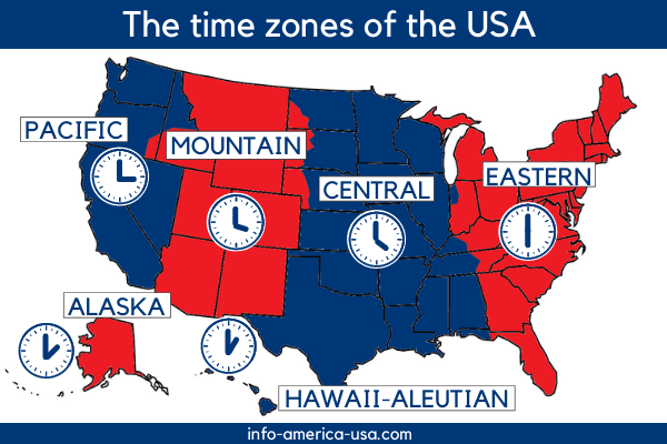 et time zone