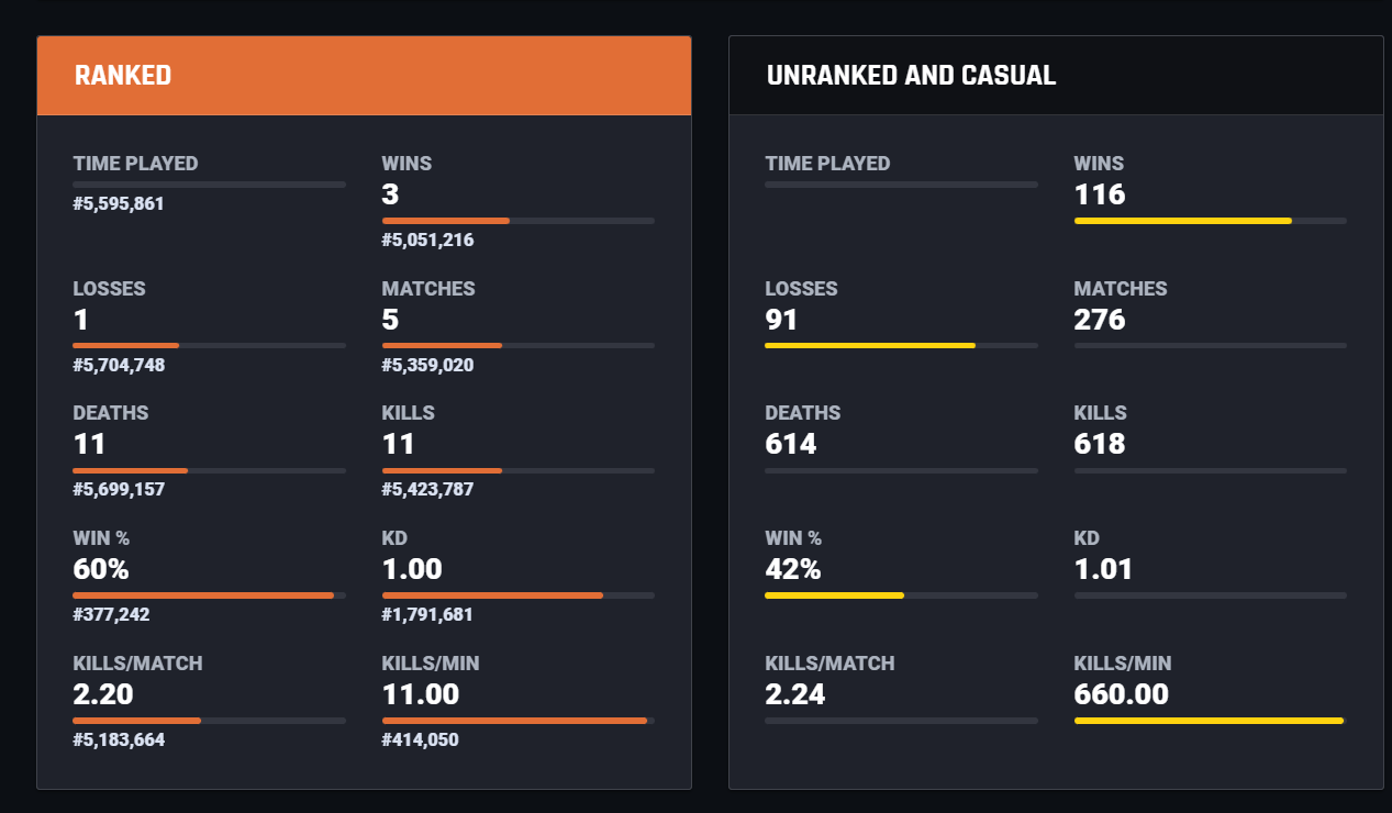 r6 stat tracker xbox