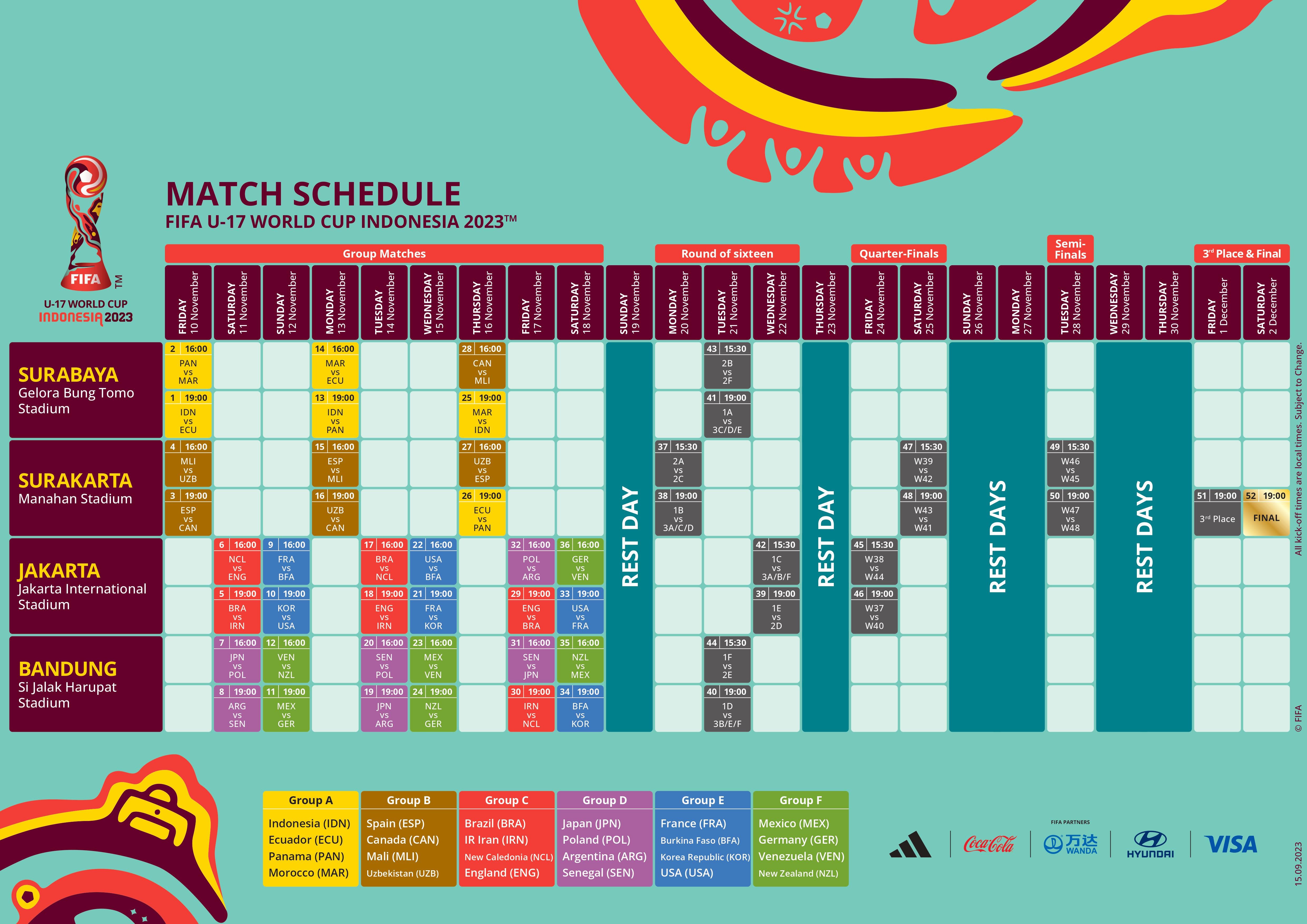 fifa u 17 world cup table 2023