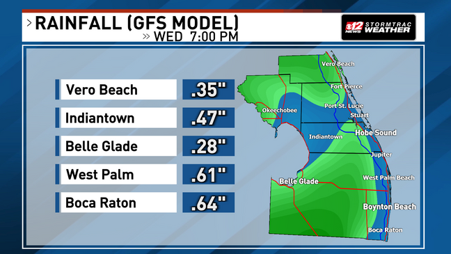 rainfall totals west palm beach