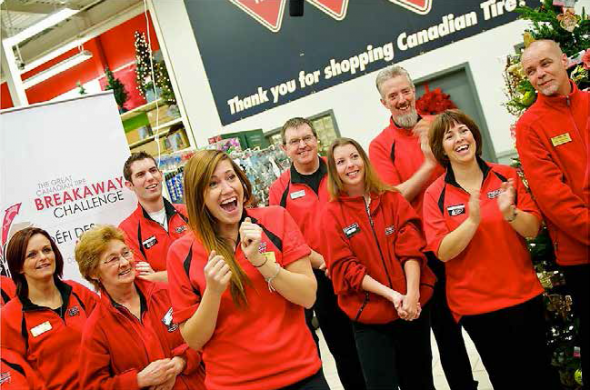 canadian tire job postings