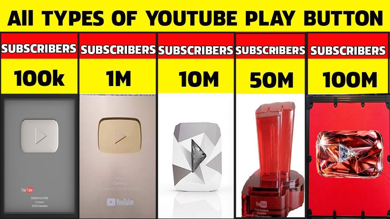 youtube play button