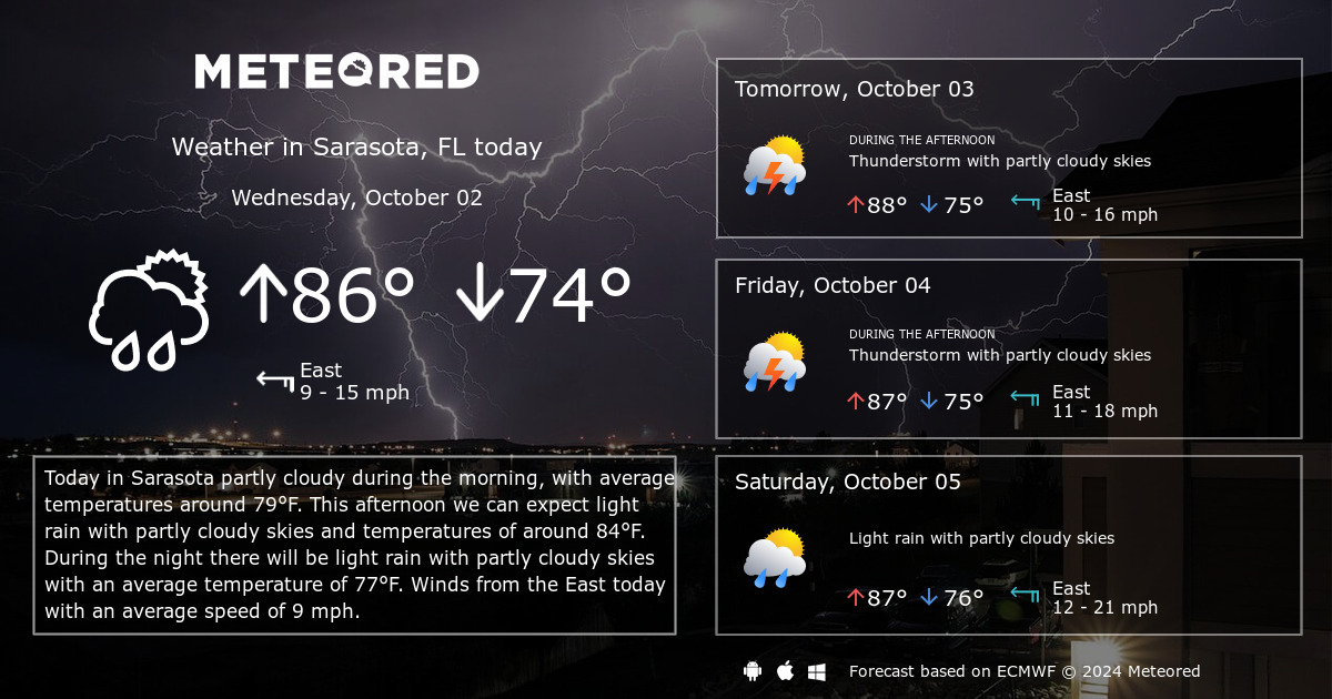 forecast for sarasota florida