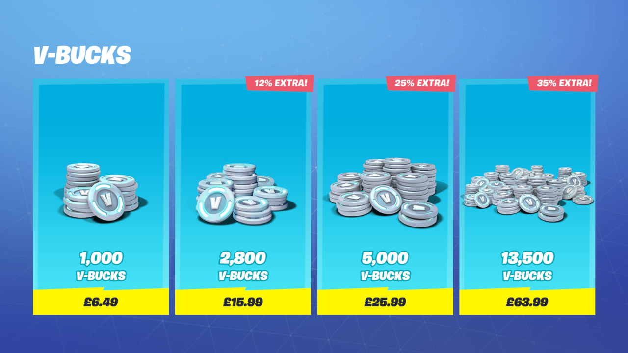 fortnite v-bucks prices uk