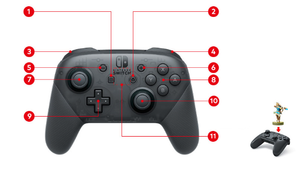 how to turn off nintendo pro controller