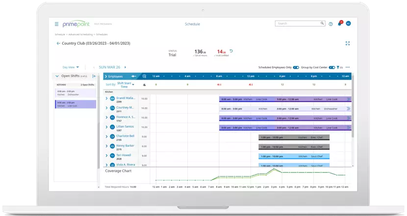 primepoint payroll login