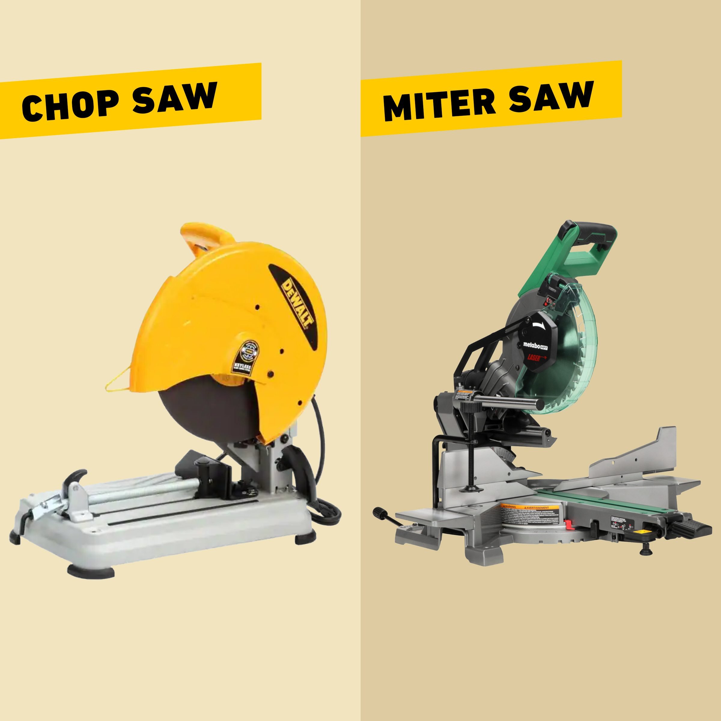 circular saw versus miter saw