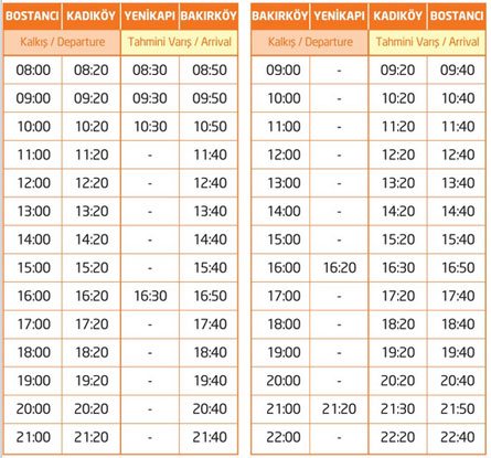 bakırköy bostancı deniz otobüsü