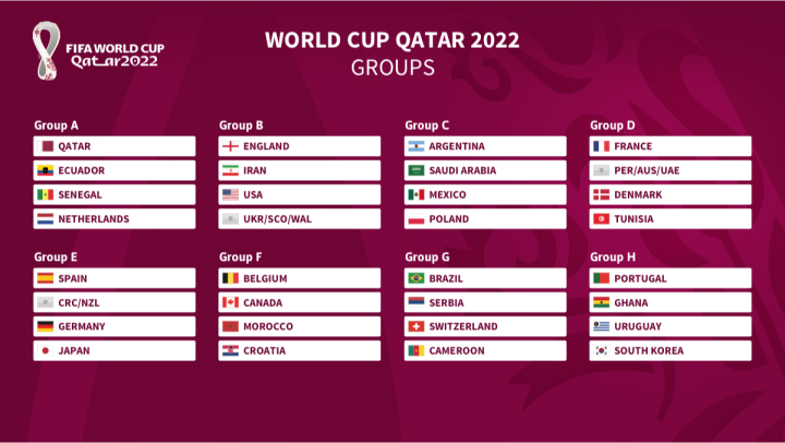 fifa nations cup 2022 fixtures