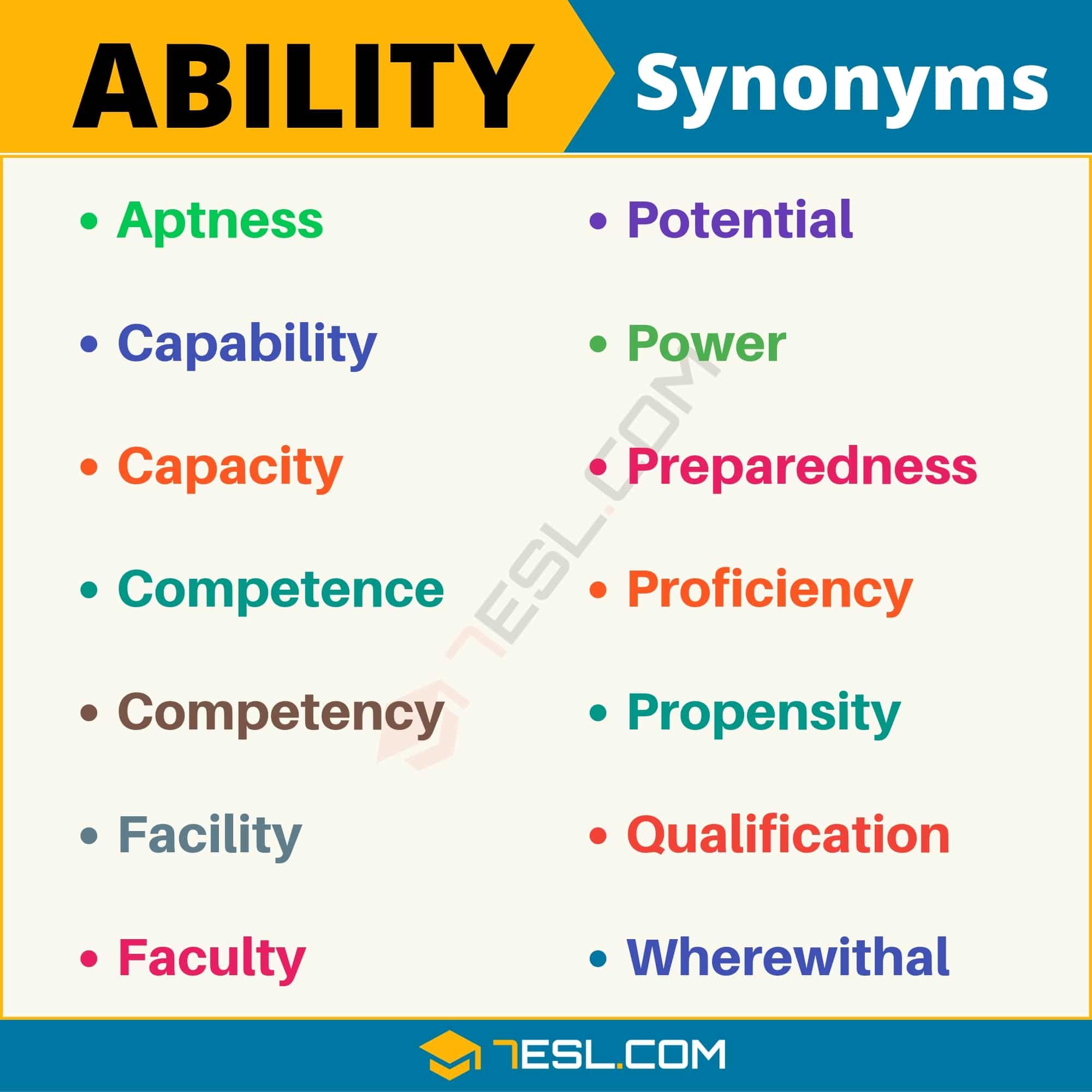 capability synonym