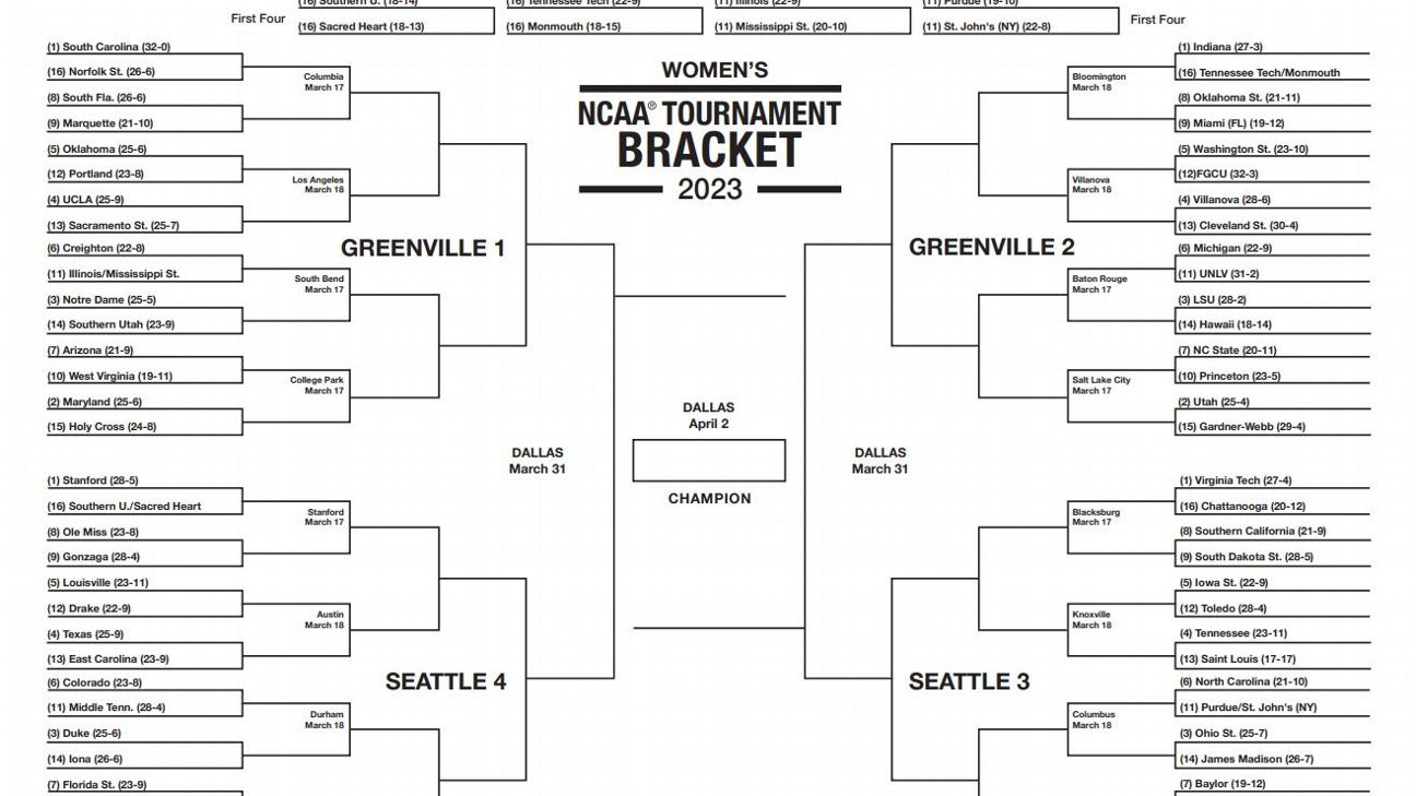 espn sweet 16 bracket challenge