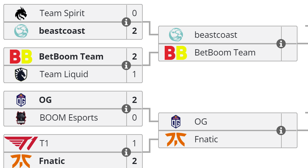 liquipedia tournaments