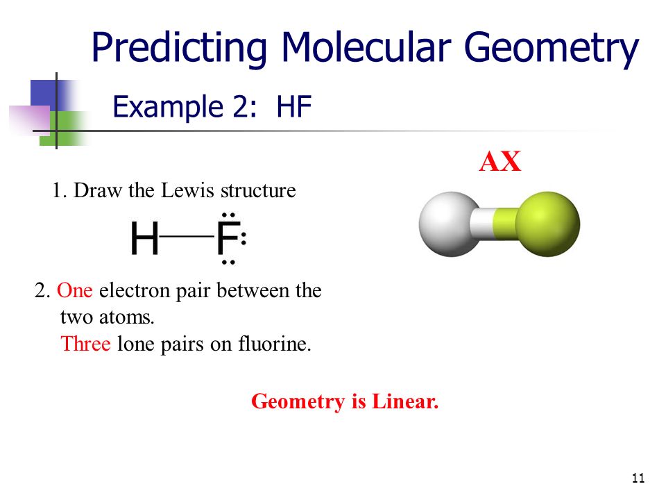 hf molecular geometry