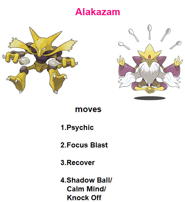 alakazam moveset