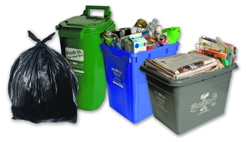 niagara region recycle