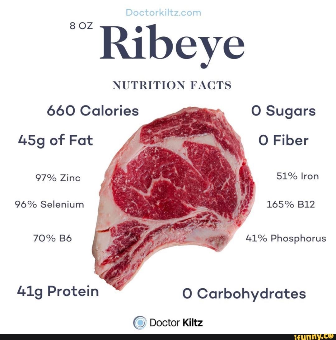 rib eye steak nutritional value