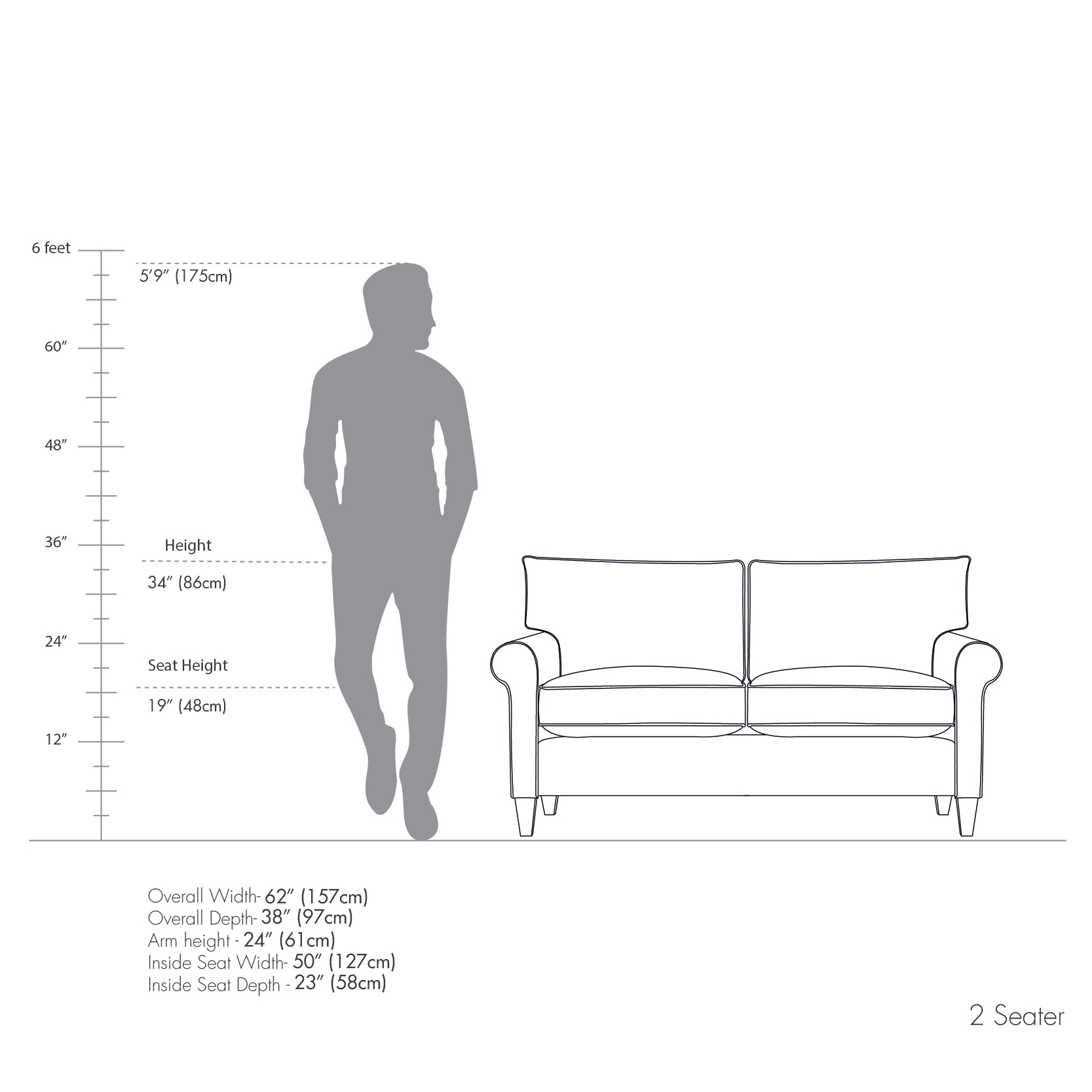 127cm in feet