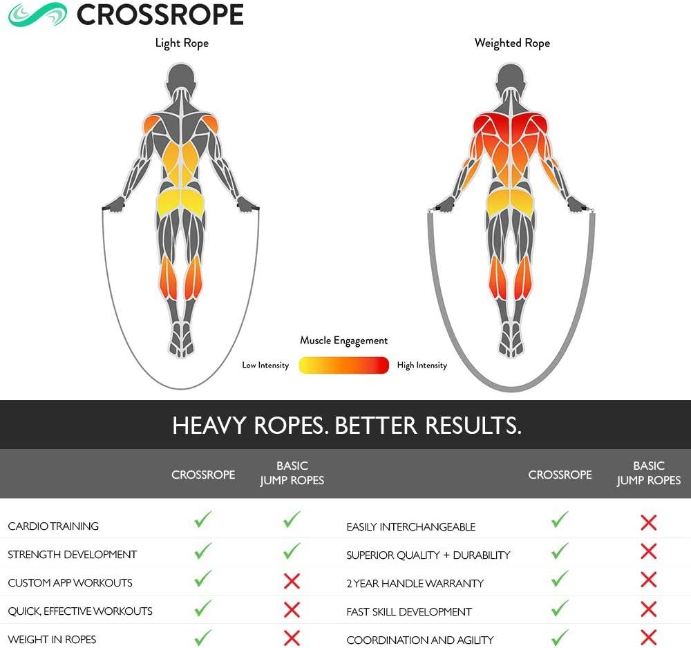 crossrope