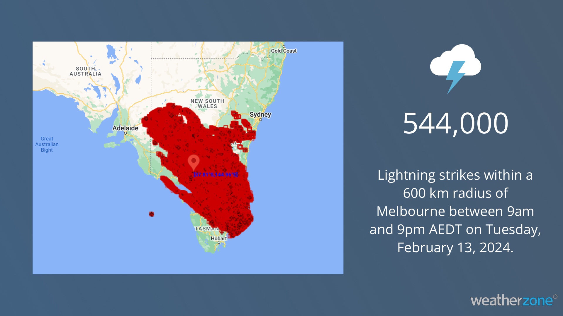 current power outage melbourne