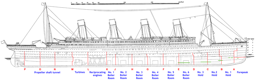 rms titanic wikipedia