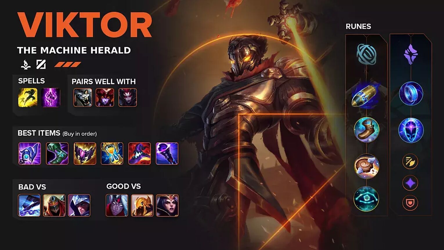 lol viktor build