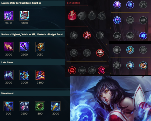 mid ahri build