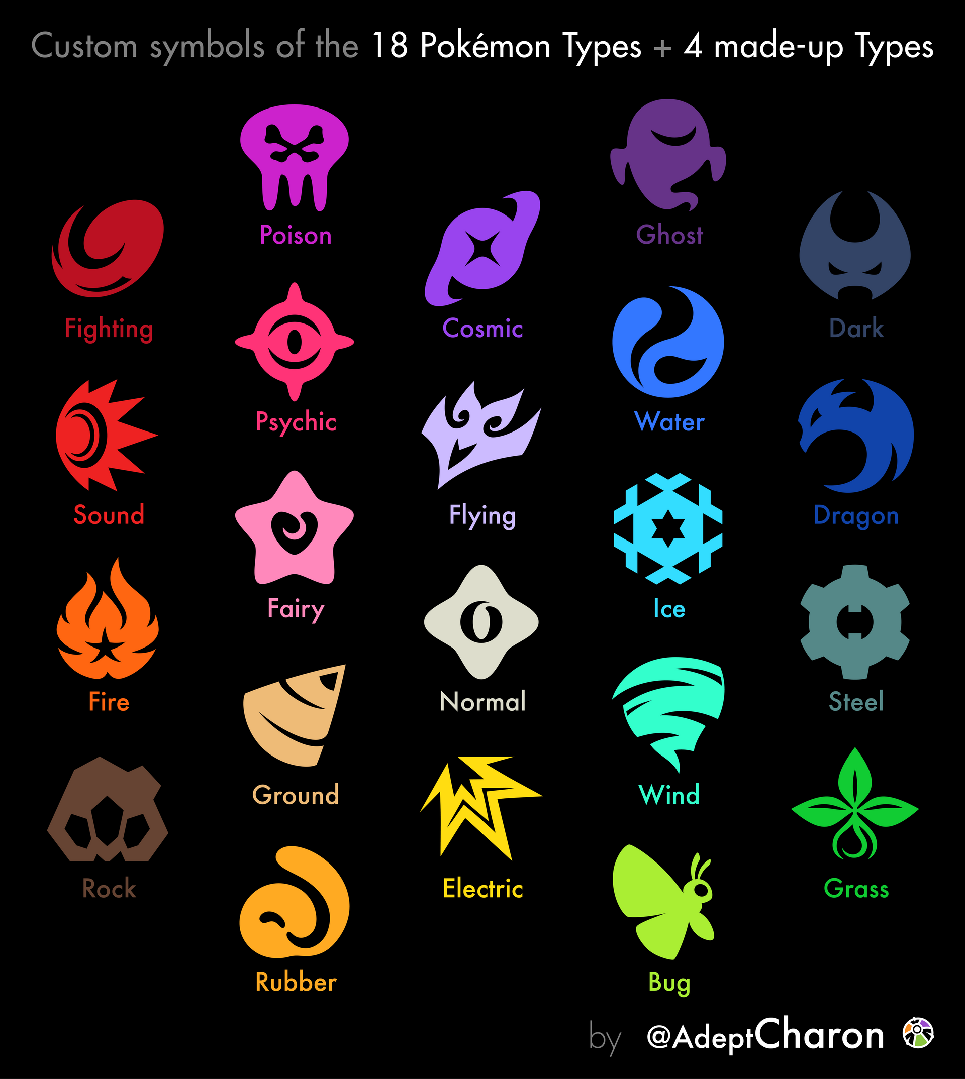 pokemon type symbols violet