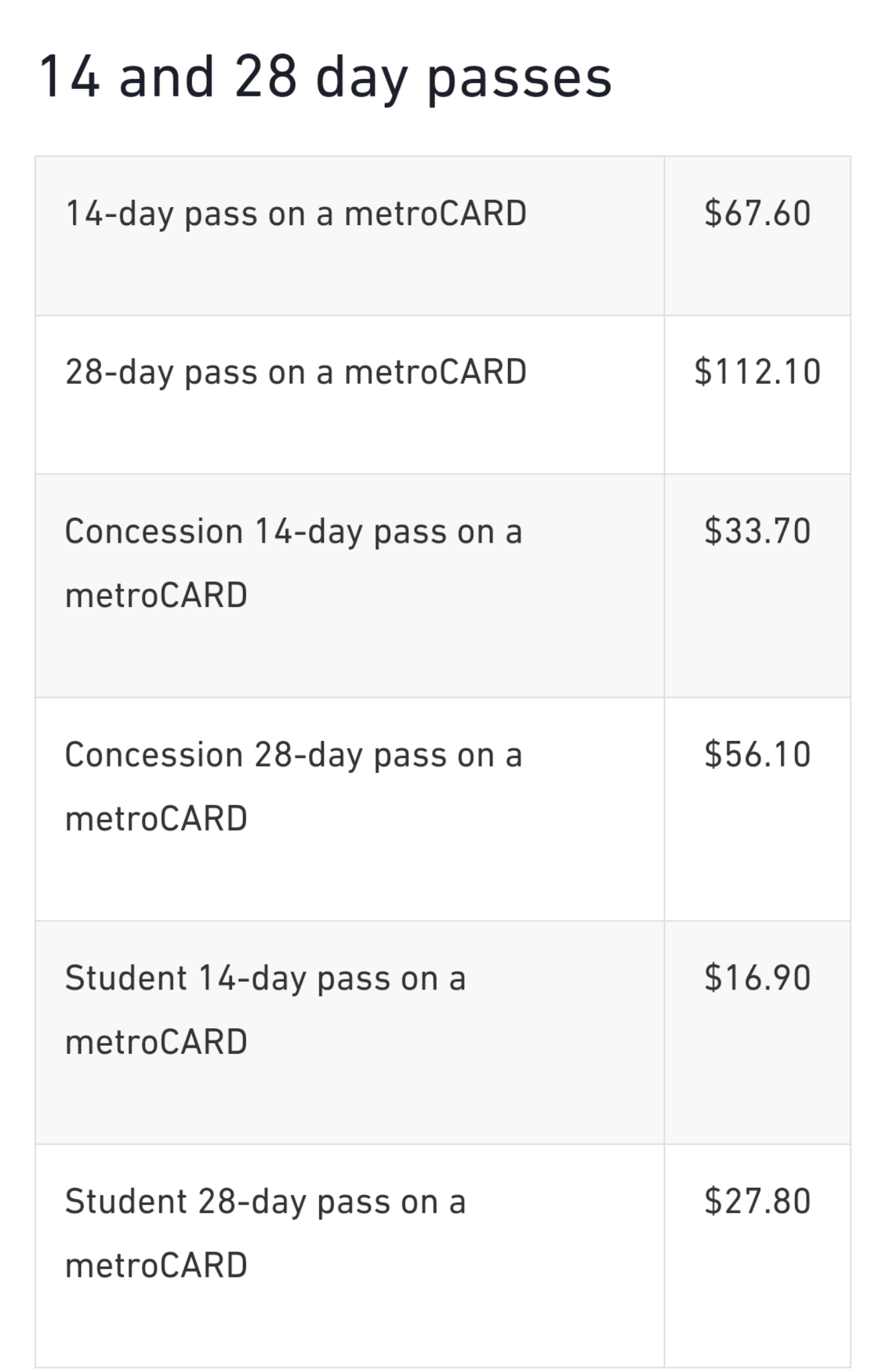 metrocard fares