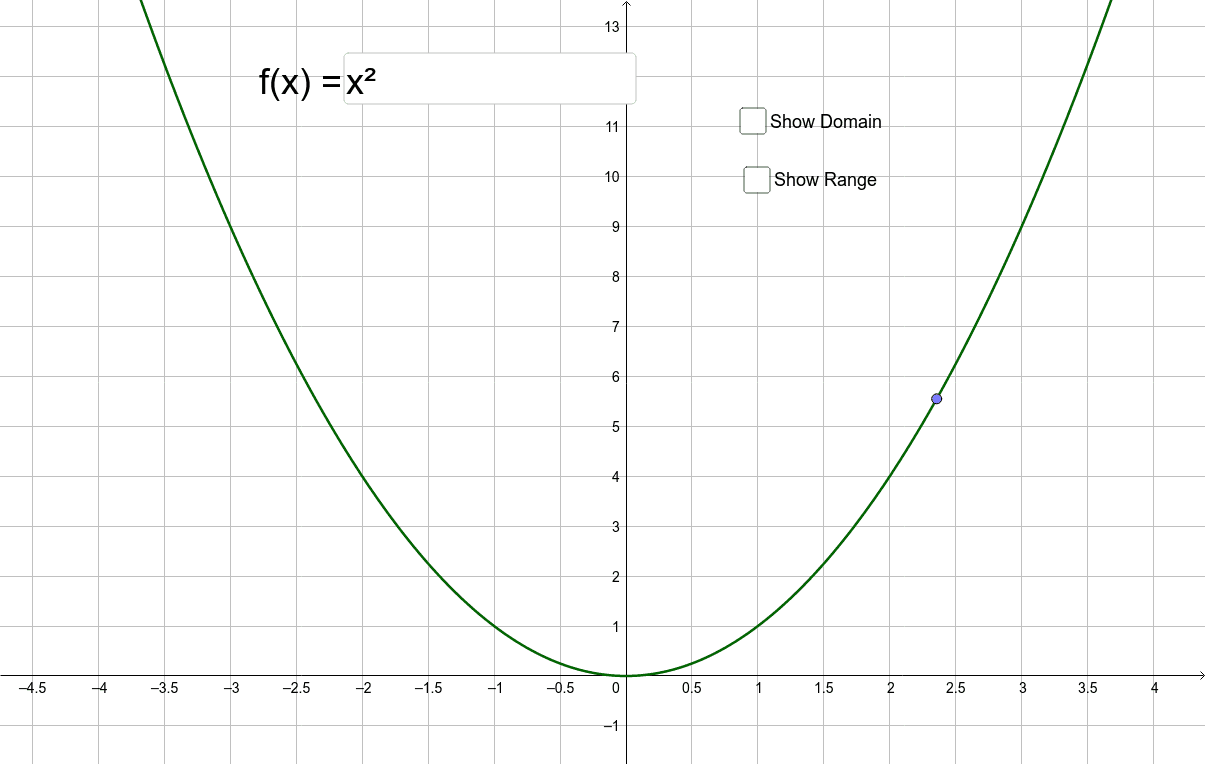 range and domain of a function calculator