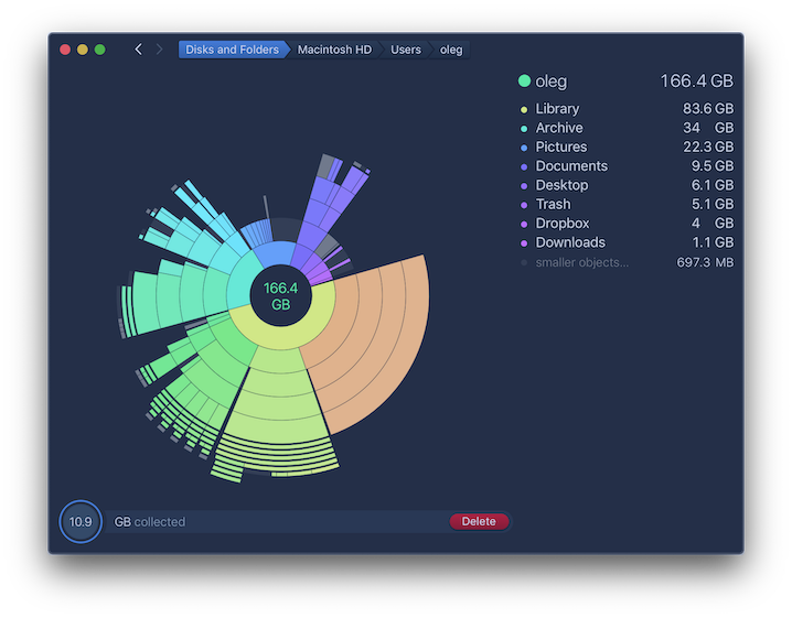 daisydisk tnt