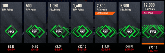 cheap fifa points