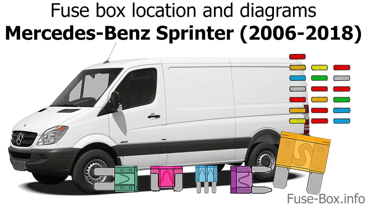 mercedes sprinter van fuse box