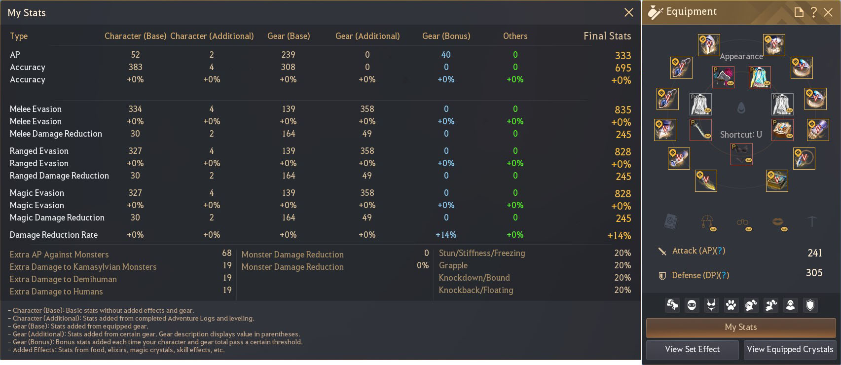 black desert stats guide