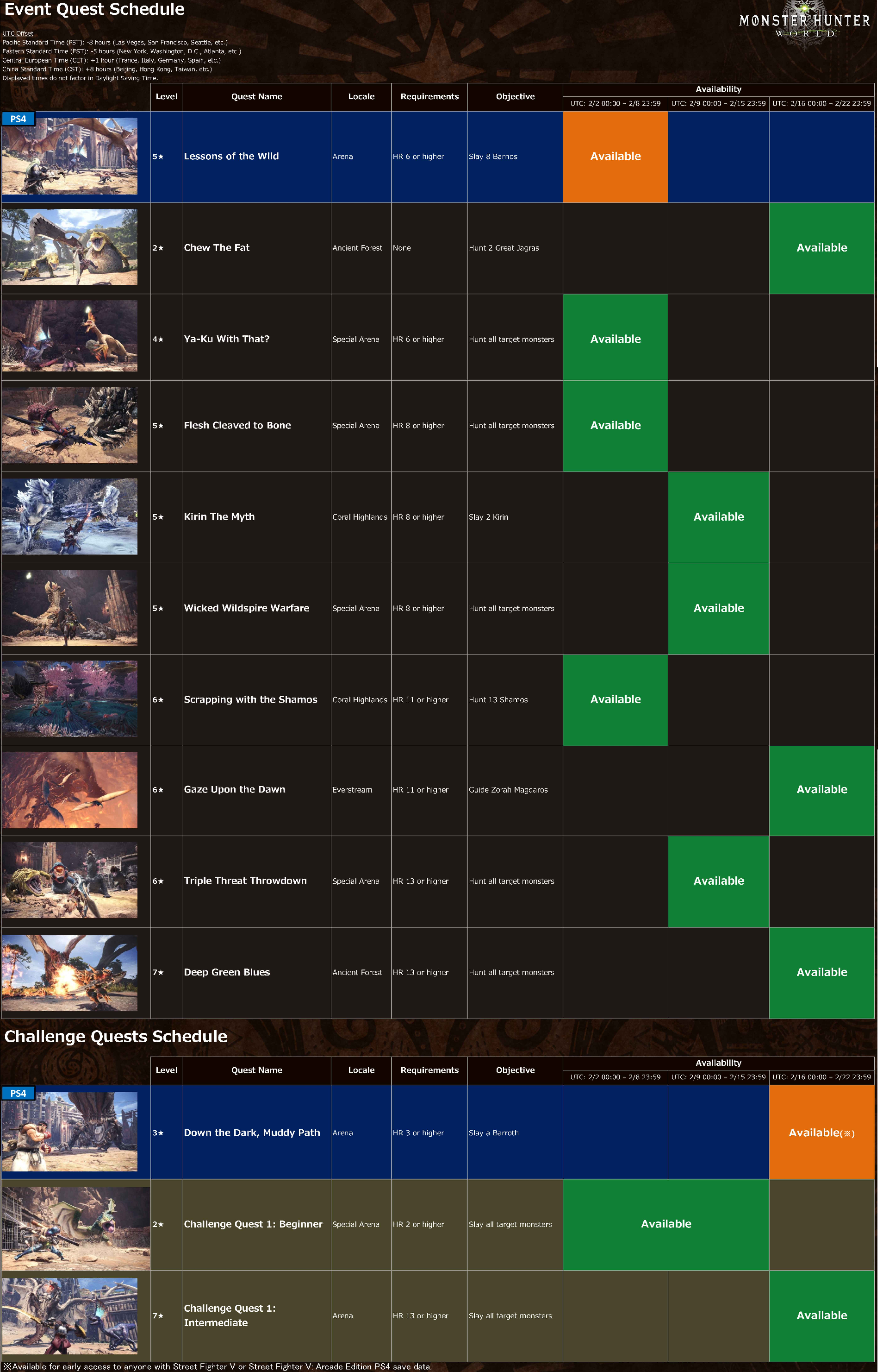 monster hunter world pc event schedule