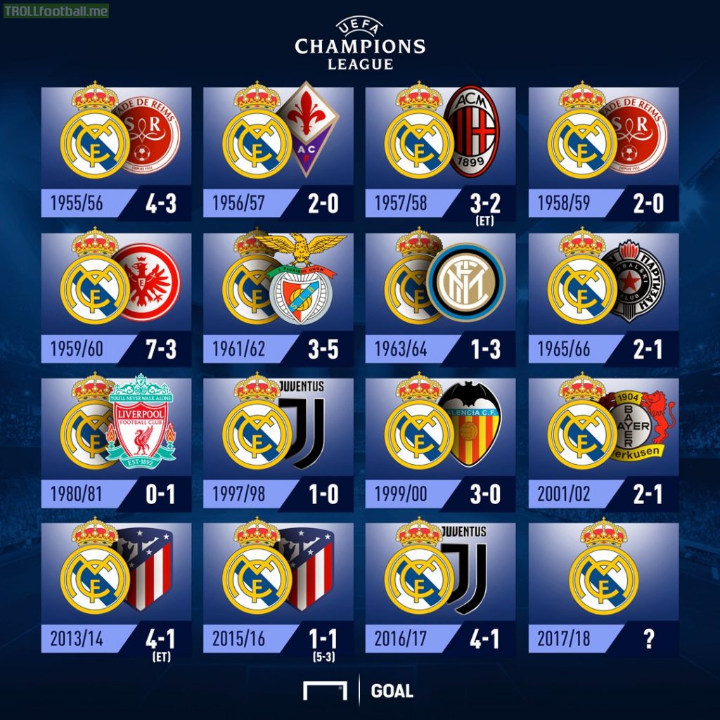 ucl finals