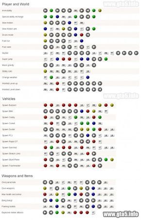 weapon cheats gta 5 xbox one