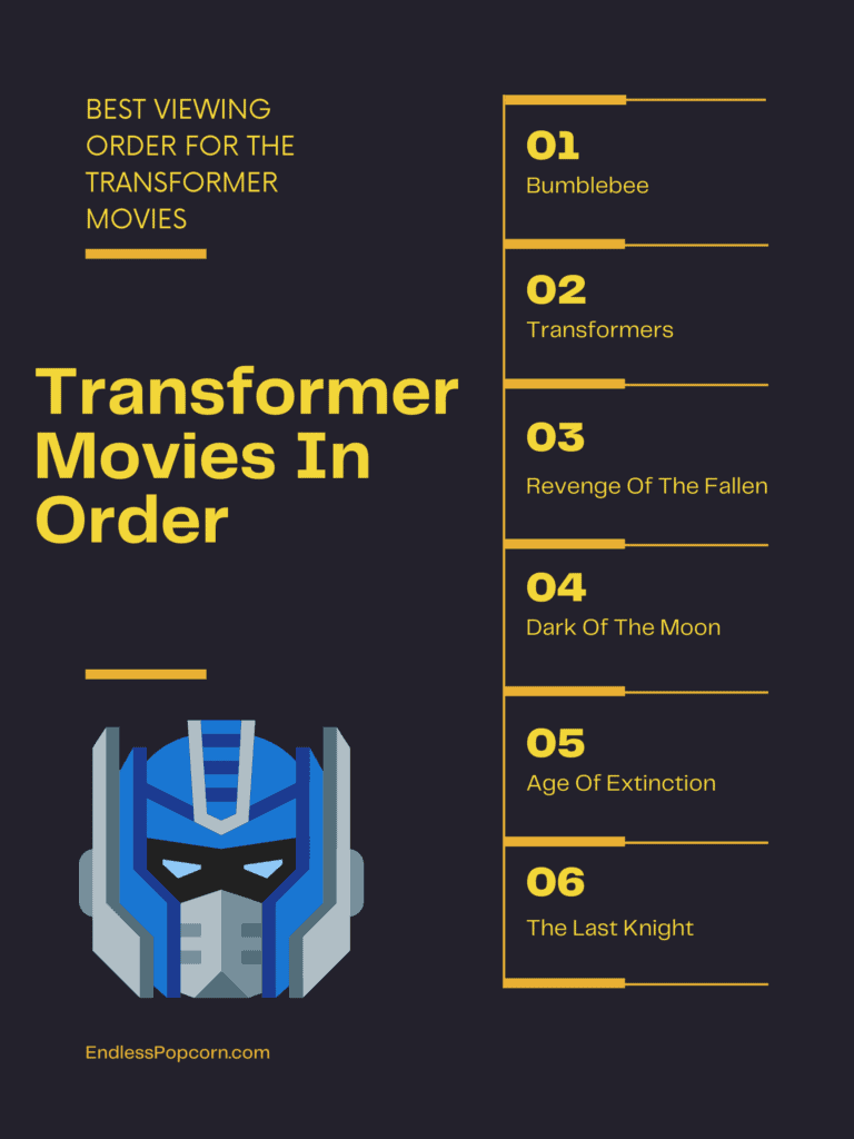 transformer movies in chronological order