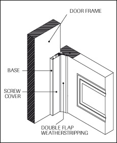 installing garage door seal top and sides