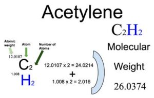 calculate the molar mass of c2h2