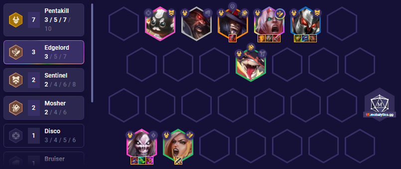 tft set 10 comps