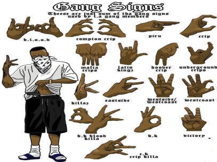 crip gang hand signs