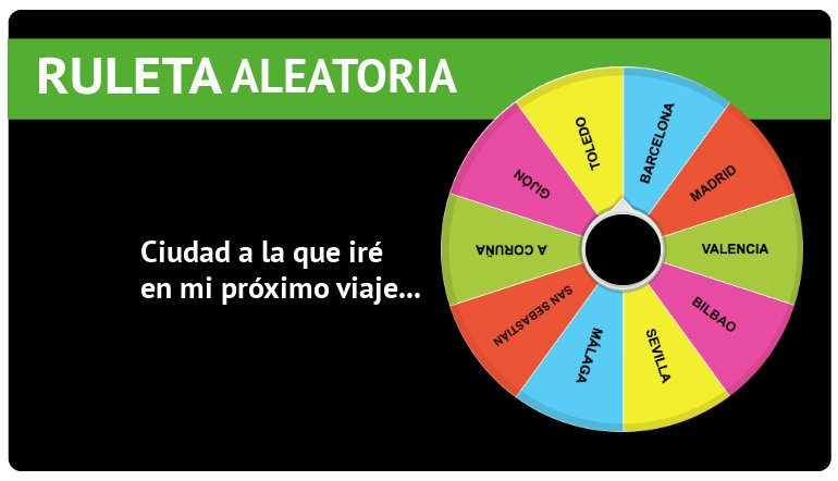 ruleta aleatoria online