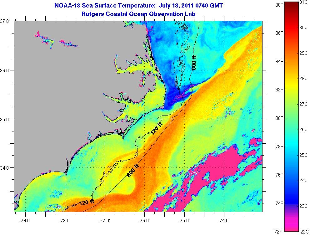 water temp in outer banks nc