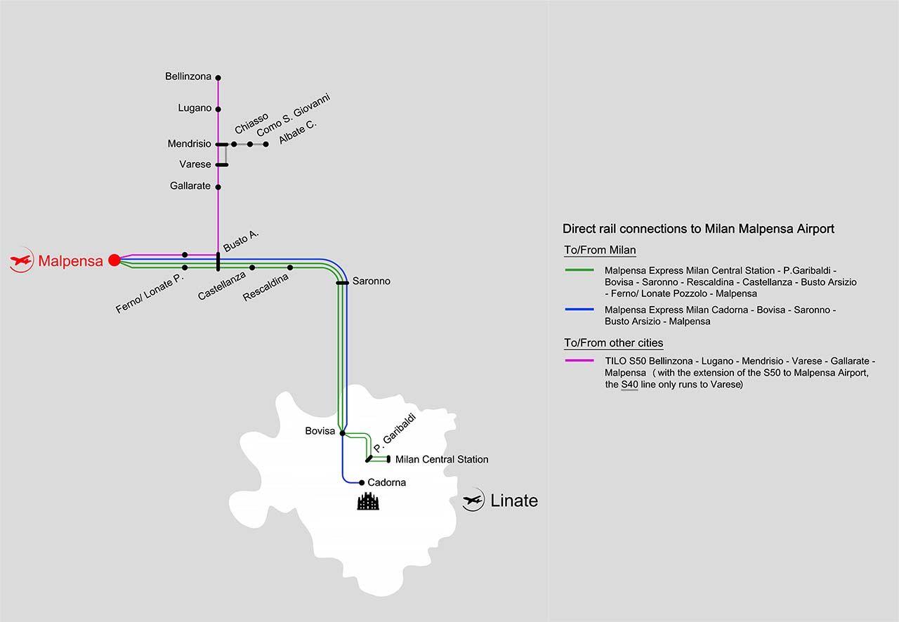 train from milan airport to lugano