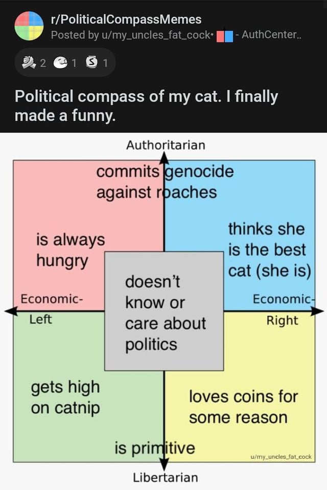 political compass meme