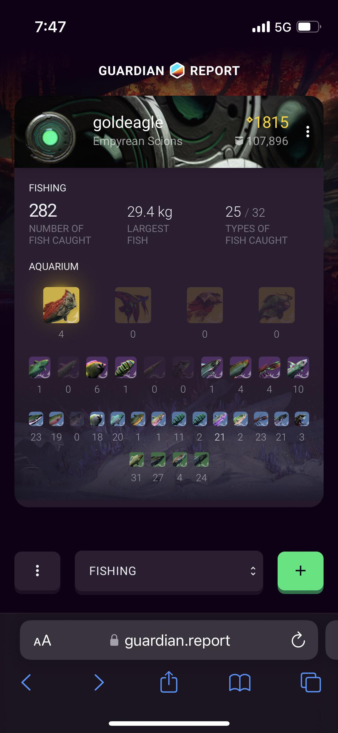 d2 raid report