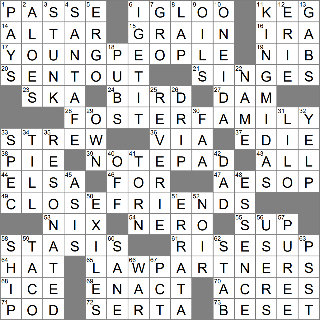 crossword clue balanced