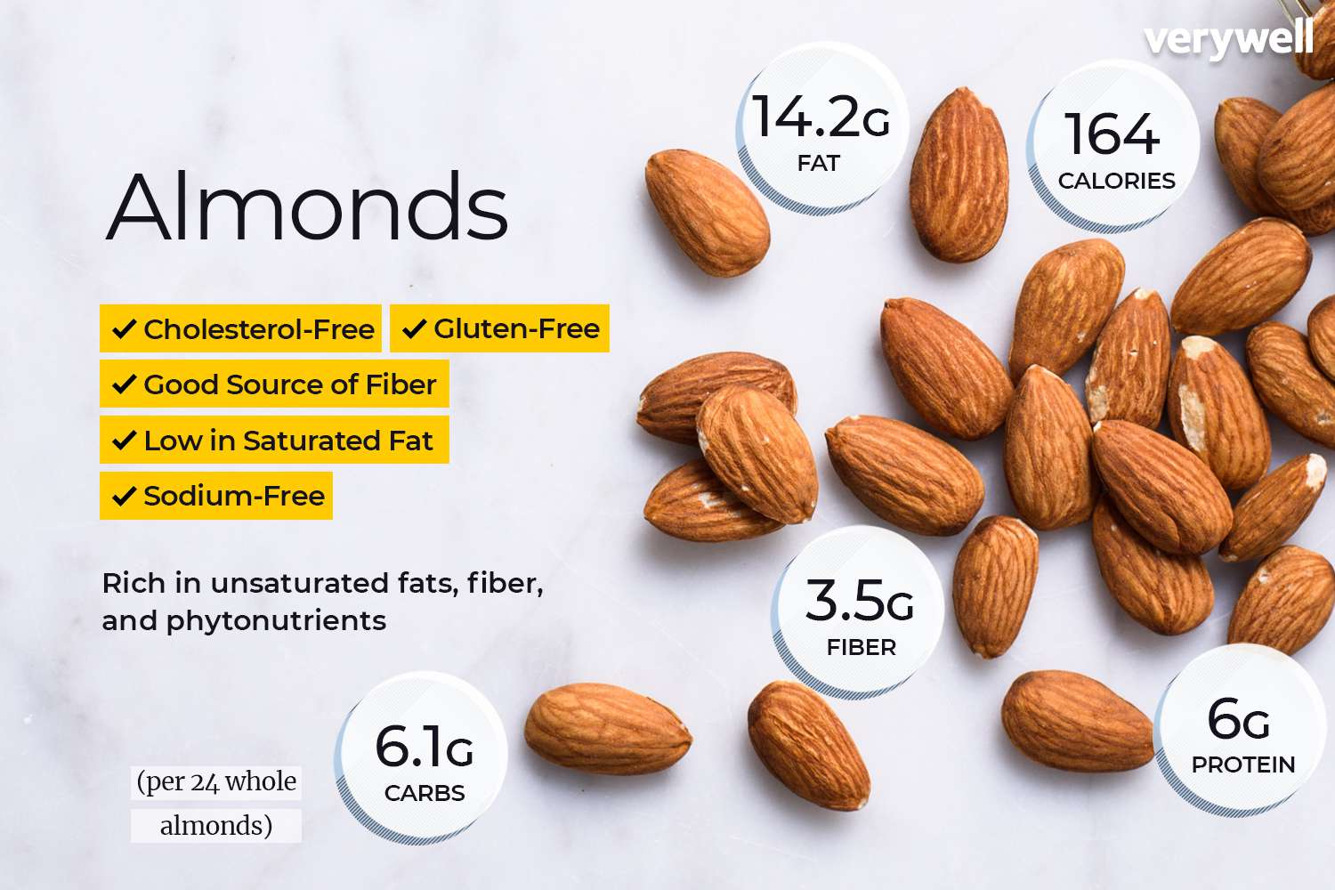 cal in almonds