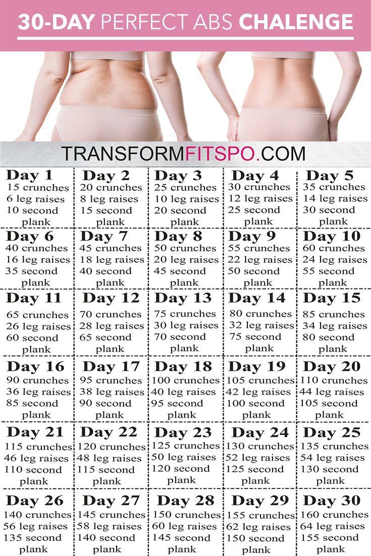 30 day love handle workouts