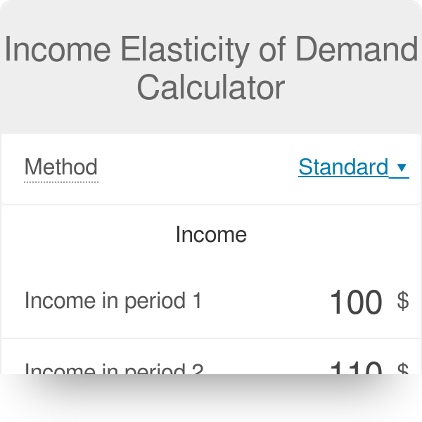 income elasticity demand calculator